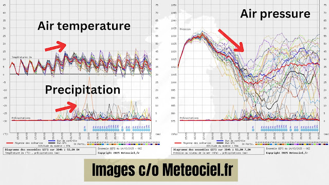 air-pressure-and-precip Atlantic holding off as dry spell continues
