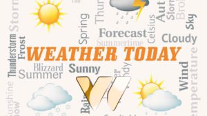Long range forecast