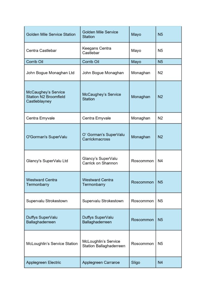 20250604_Locations_of_new_EV_Recharging_Hubs_page-0003-725x1024 53 New High-Power EV Charging Hubs announced