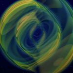 BLACK HOLES