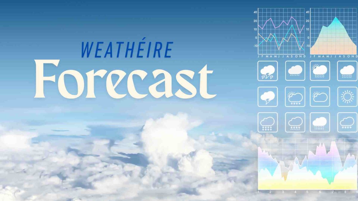Long Range Weather Forecast for Ireland 25 Forecast