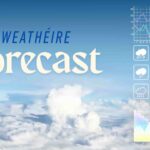 Forecast