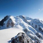 Mont Blanc