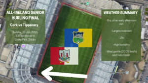croke