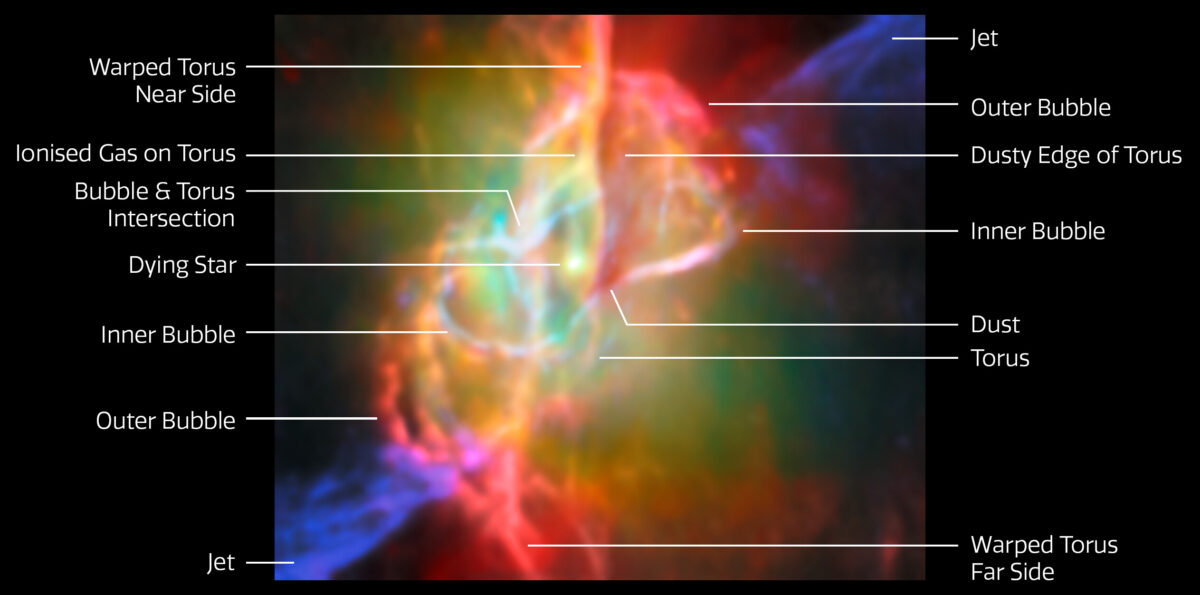 Butterfly-Nebula-NGC-6302-1200x595 New Webb image sheds light on how planets are born