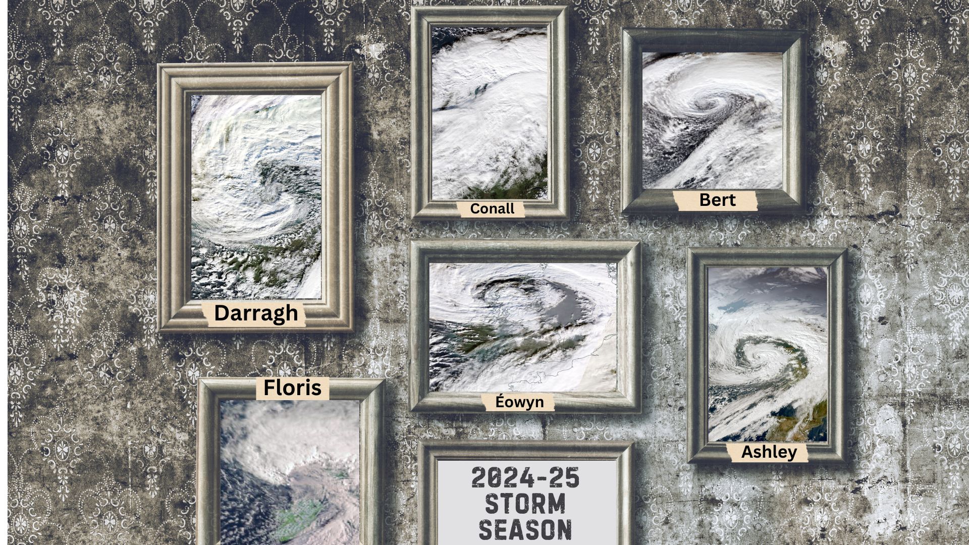 Storm Floris