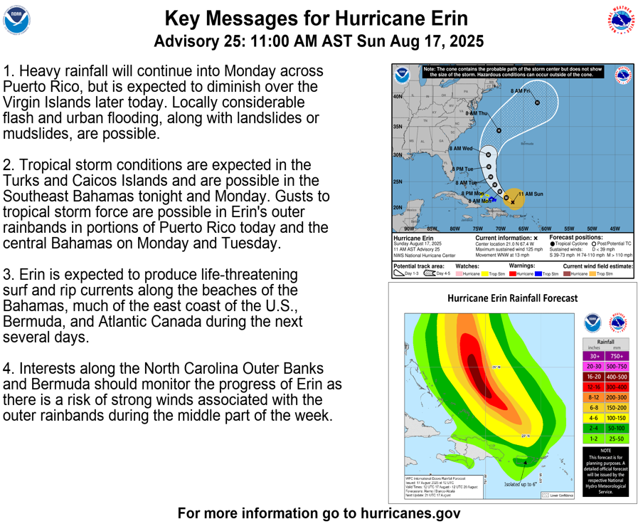 Erin-Key-Messages Hurricane Erin retains power, remnants could end settled spell in Ireland