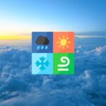 Forecast