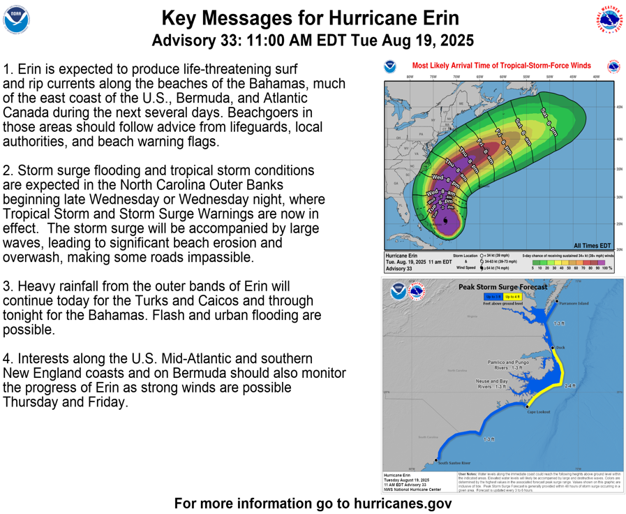 HURRICANE-ERIN-key-messages Coastal Flooding Expected from Erin, System to Weaken at Weekend