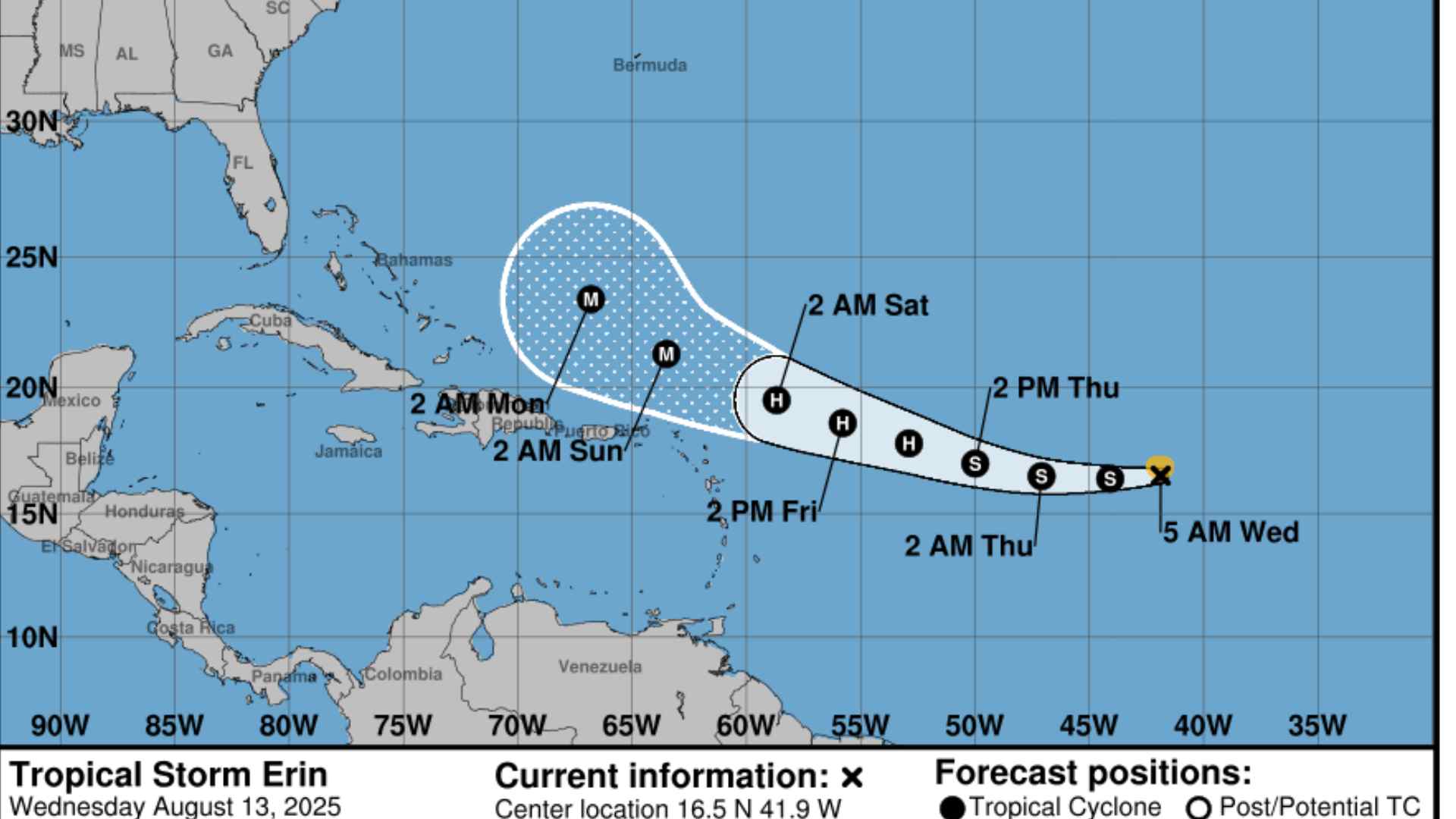 Hurricane Erin
