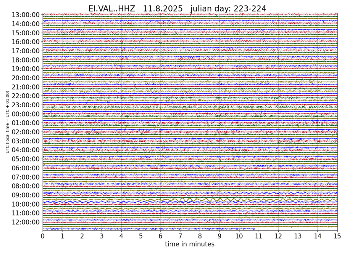 Kerry-1200x864 Earthquake in Indonesia Reaches Irish Monitors