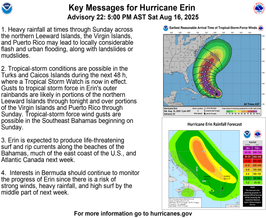Key-Messages.-Credit-NOAA Hurricane Erin explodes into Category 5 storm