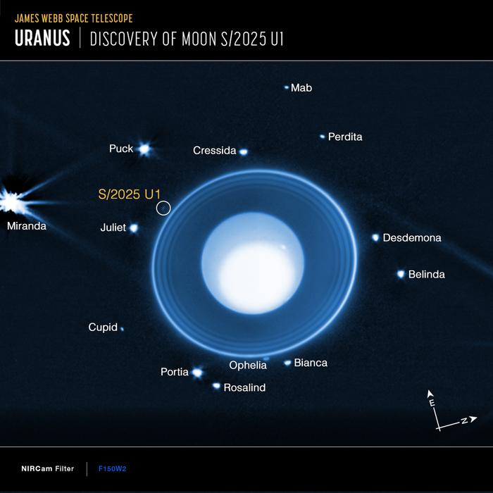 New-Uranus-moon-discovered Uranus Gets 29th Moon