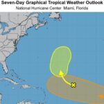Tropical wave