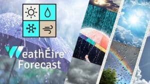 WeathÉire_Forecast