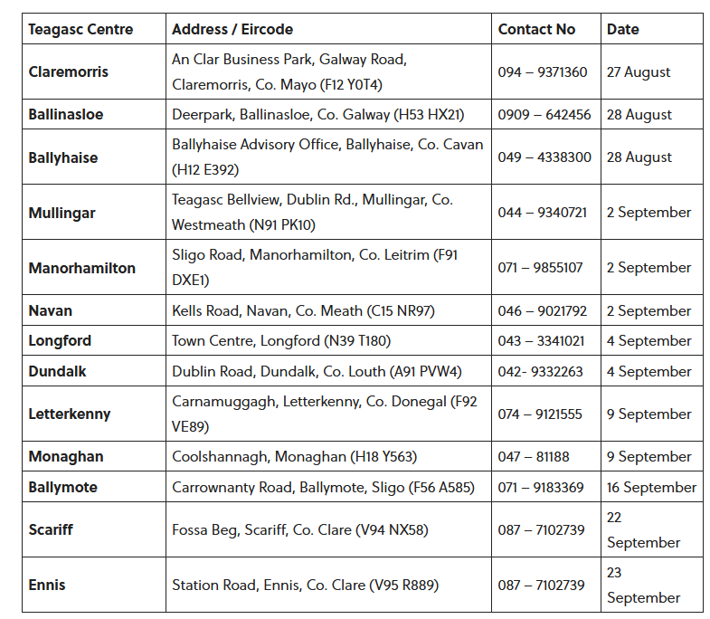 image-6 Clinics to support storm-hit woodland owners