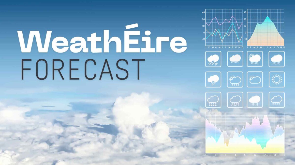 weather-forecast-1200x675 Long Range Weather Forecast for Ireland