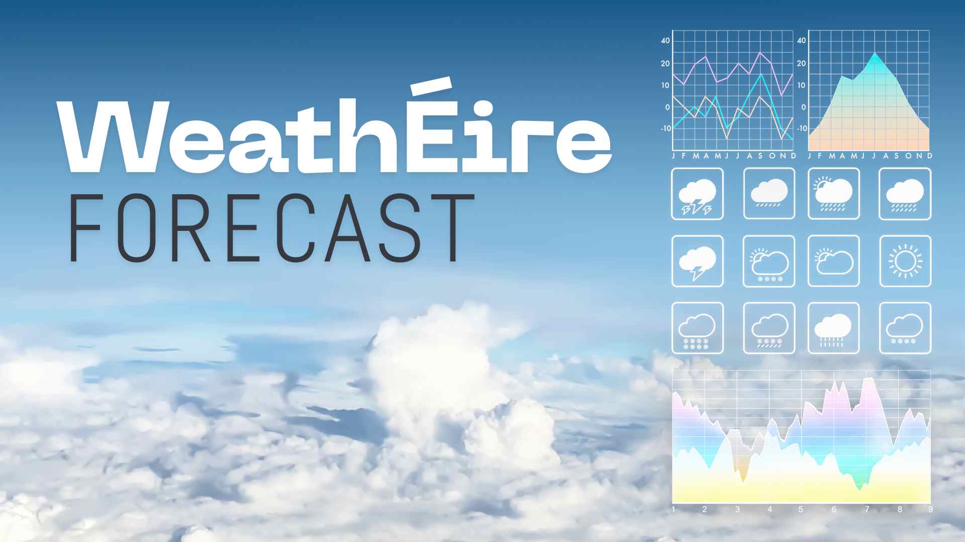weather forecast
