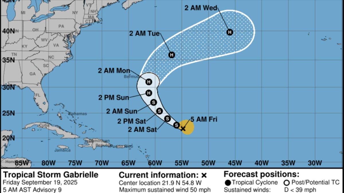 Gabrielle-1200x675 Gabrielle Set to Become Hurricane by Sunday