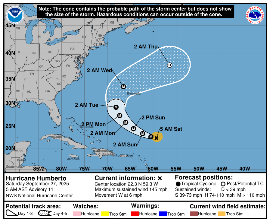 Humberto-track.-Credit-NHC Humberto Holds as Major Category 4 Hurricane Over Atlantic