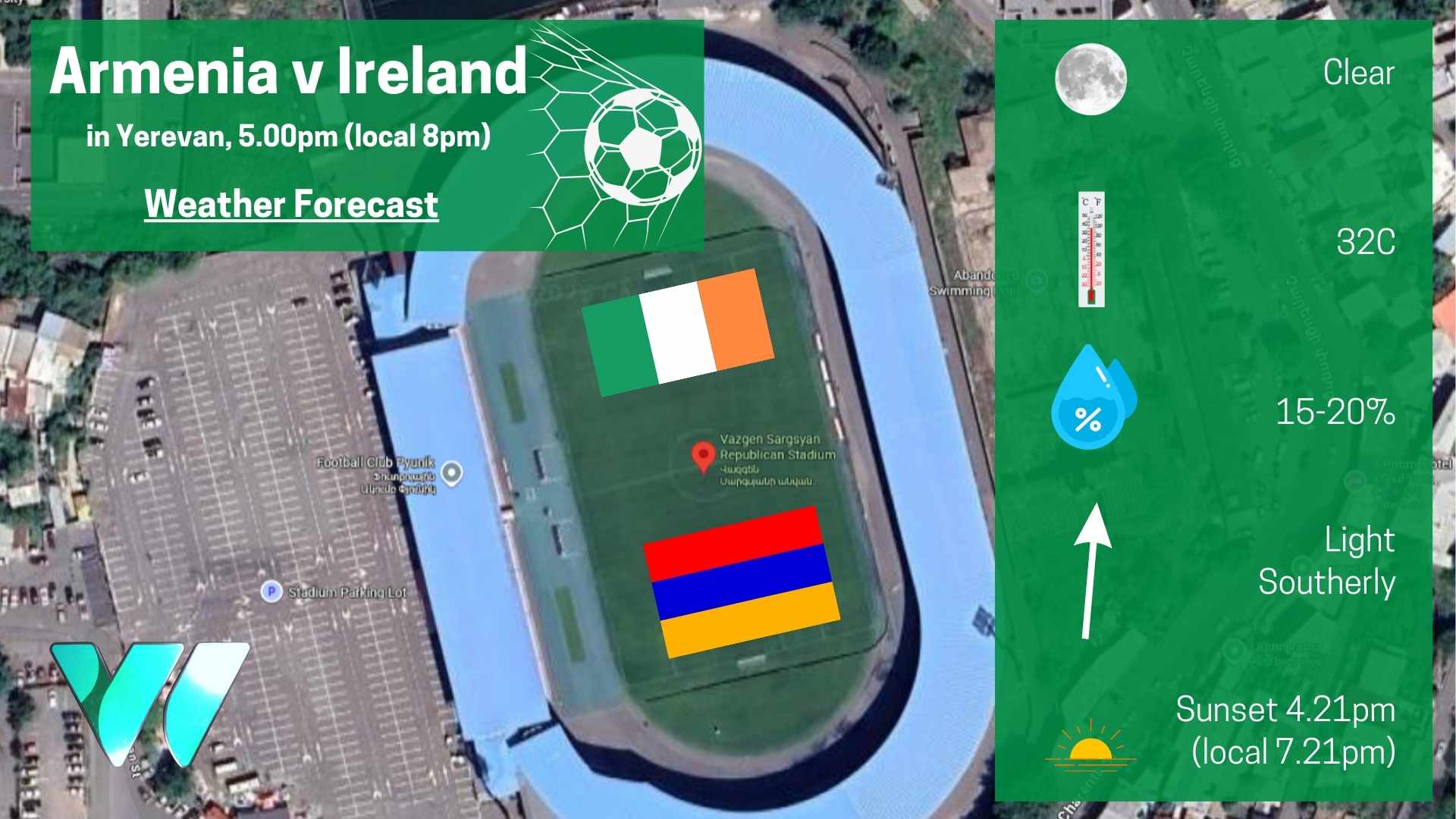Ireland v Armenia Weather Forecast 1