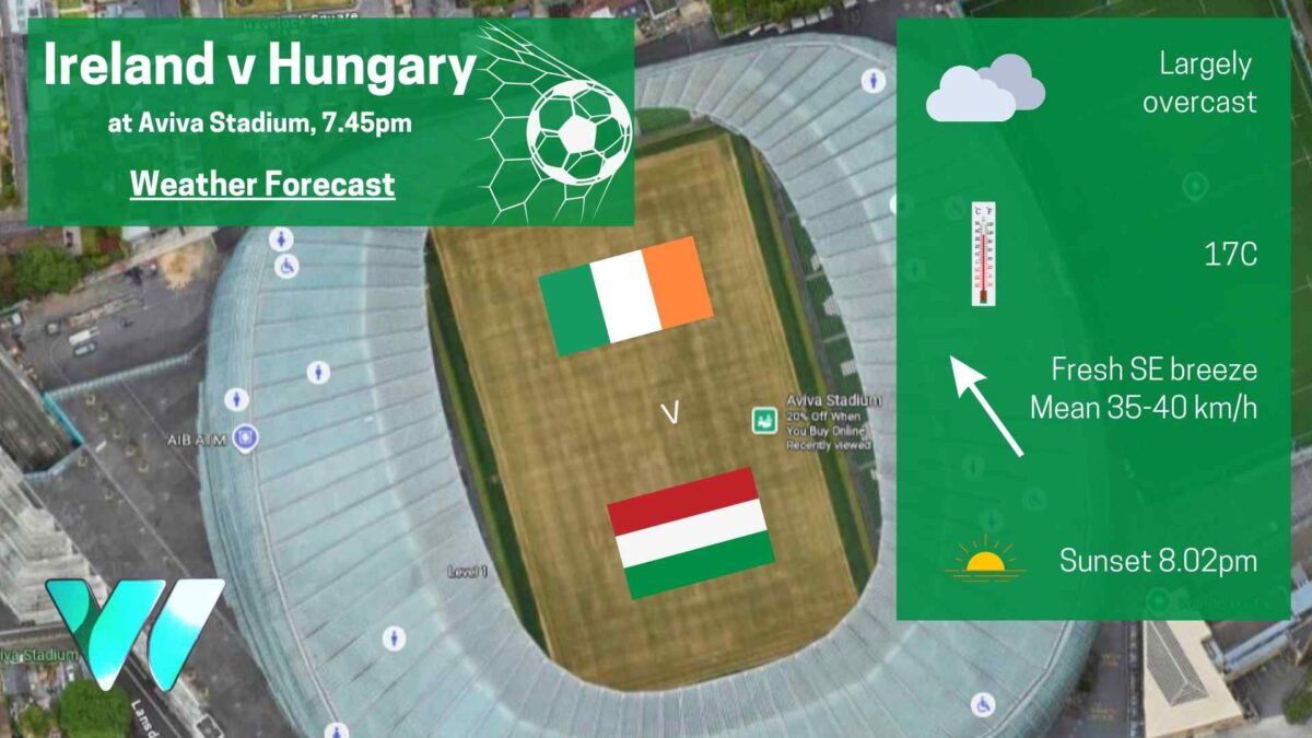 Ireland-v-Hungary-Weather-Forecast-1200x675 Blustery but dry conditions expected for Ireland’s World Cup opener