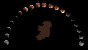 Partial lunar eclipse