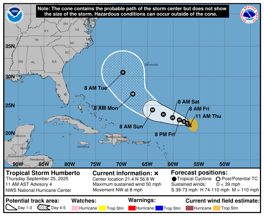 The-projected-path-of-Tropical-Storm-Huberto Atlantic Wakes Up: Three Storms Now on NHC Watch