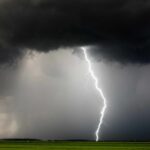 Thunderstorm