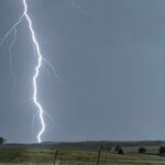 Thunderstorm