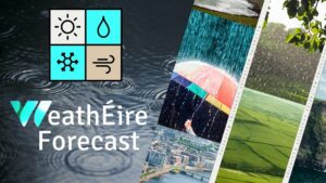 WeathÉire_Forecast