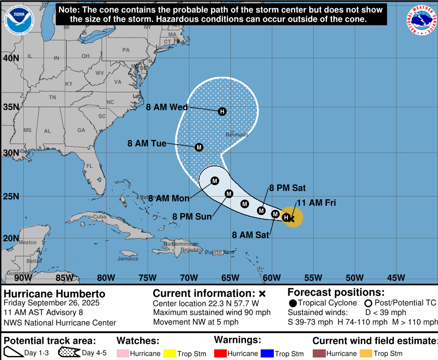 image-25 Hurricane Humberto set to intensify in central Atlantic