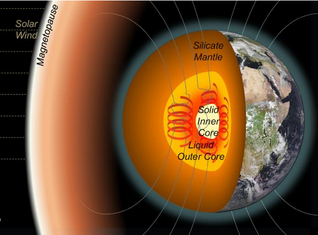 image-7 Research reveals secret ingredient in Earth’s core
