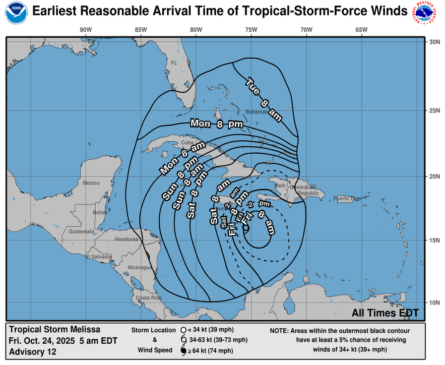 Arrival-Time-of-Tropical-Storm-Force-Winds Melissa stalls near Jamaica and Haiti as authorities warn of catastrophic flooding