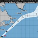 Hurricane Melissa To Pass Northwest of Bermuda, Steer Clear of Ireland 3 Experimental Cone with Watches
