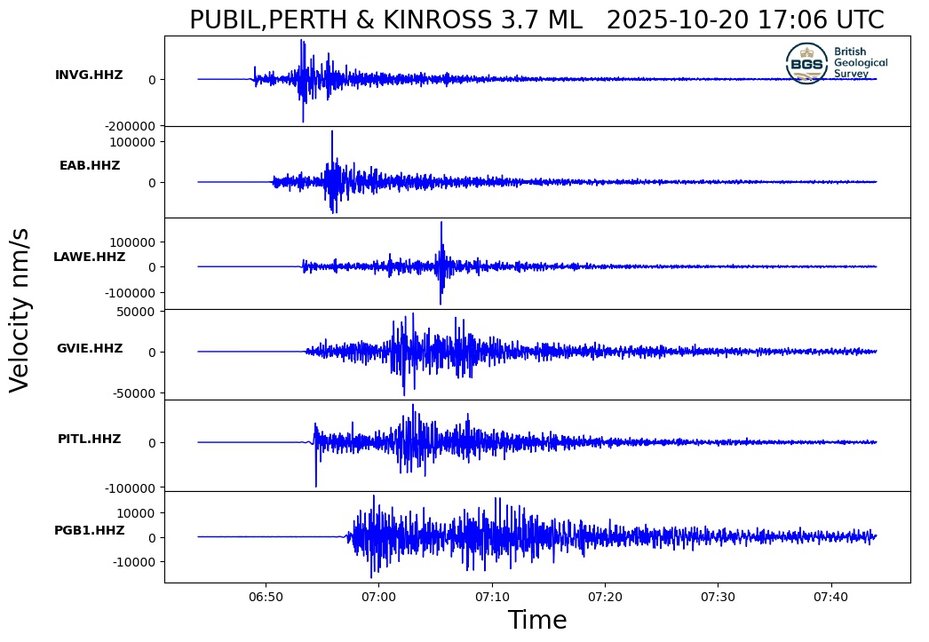 Seismogram-for-the-mag-3.7-earthquake-in-Pubil-in-the-Scottish-Highlands Scotland rumbled by 12 earthquakes in 24 hours