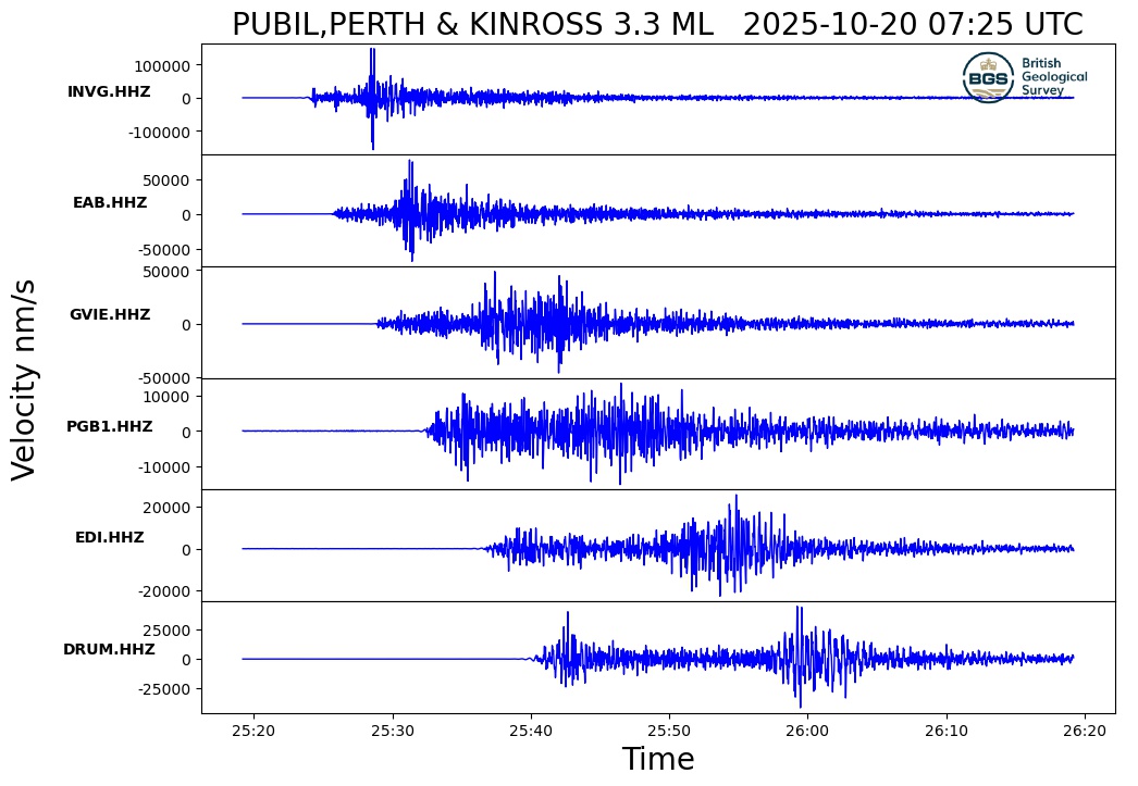 Seismograph-of-Monday-mornings-magnitude-3.3-quake.-Credit-BGS Series of small earthquakes rattle Scottish Highlands