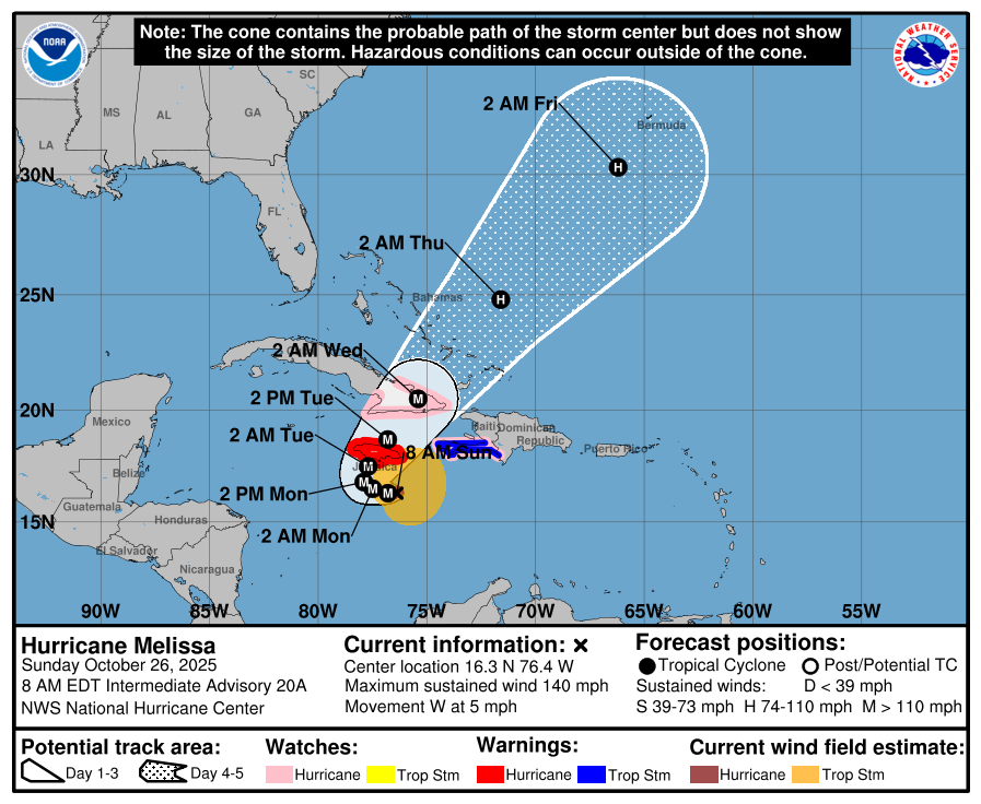 Warnings-and-Forecast-Cone-for-Storm-Center Satellite View: Hurricane Melissa Opens Its Eye Ahead of Jamaica Landfall