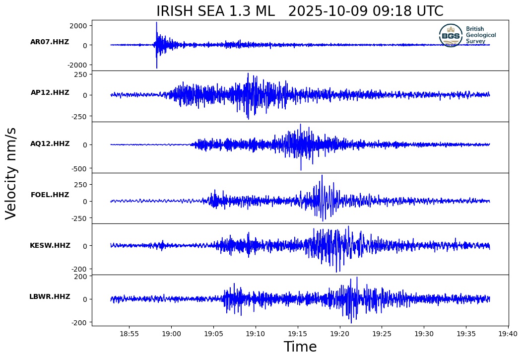 siesmogram Irish Sea Shakes Again: Second Tremor in a Week