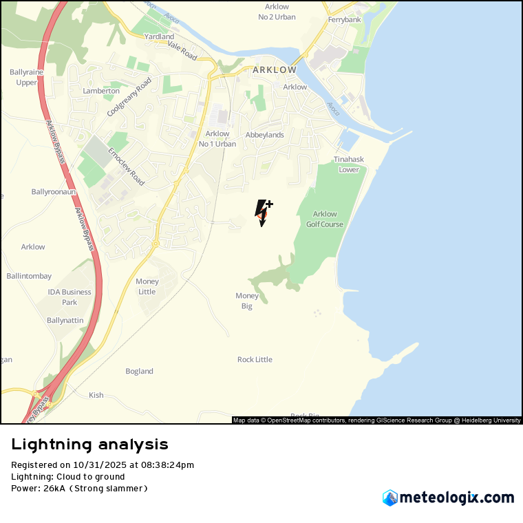 Arklow Halloween sparks fly as thunderstorms roll across south and southeast