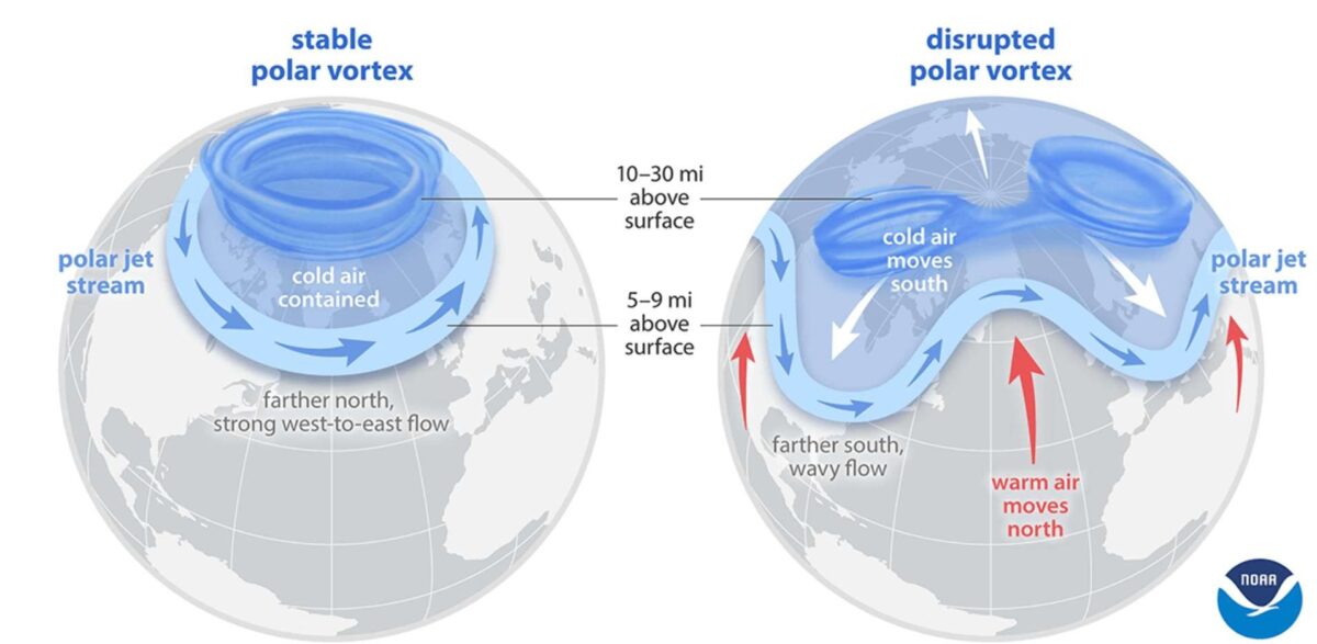 Polar-Vortex-1200x587 Peter O'Donnell: Expect More “True Winter” Episodes This Year