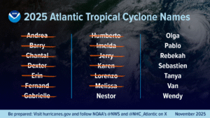 The Atlantic Ocean basin saw 13 named storms in 2025, with 4 reaching major hurricane status. They were: Andrea, Barry, Chantal, Dexter, Erin, Fernand, Gabrielle, Humberto, Imelda, Jerry, Karen, Lorenzo and Melissa. Tropical cyclone names are selected each year by the World Meteorological Organization (online at https://wmo.int/).(Image credit: NOAA)